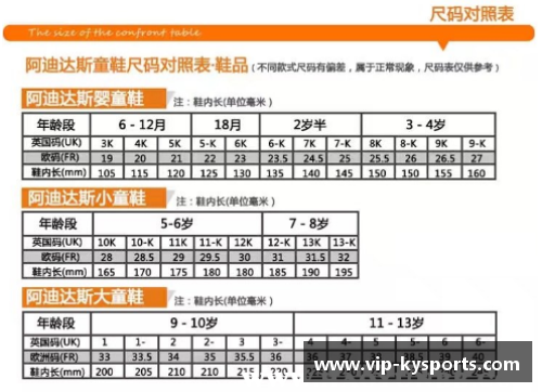 阿迪球员版球衣尺码解读及购买指南