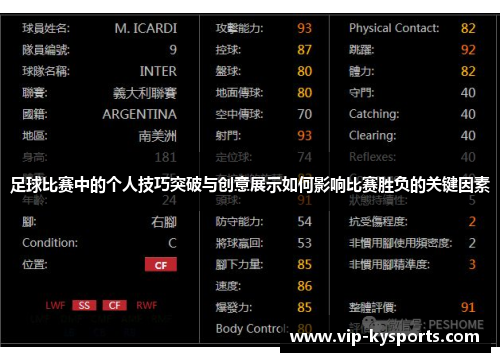 足球比赛中的个人技巧突破与创意展示如何影响比赛胜负的关键因素